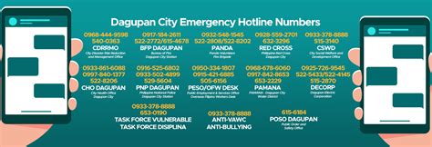number coding in dagupan 2023|Dagupan adopts number.